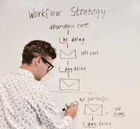 Future Microstrategy 