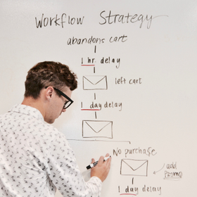Future Microstrategy 