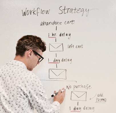 Future Microstrategy
